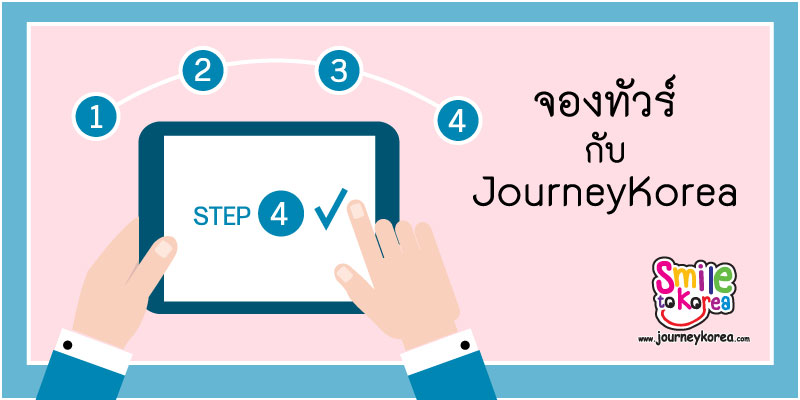 ปกจองทัวร์กับเจอนี่โคเรีย