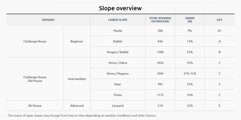 Elysian Slopes2