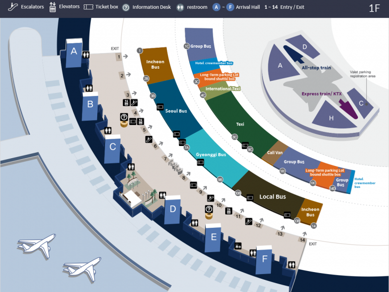 Arrival route T1