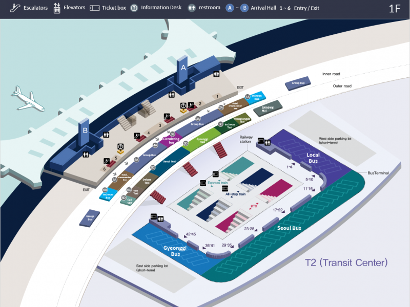 Arrival route T2