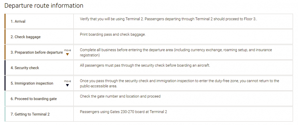 Departure info T2
