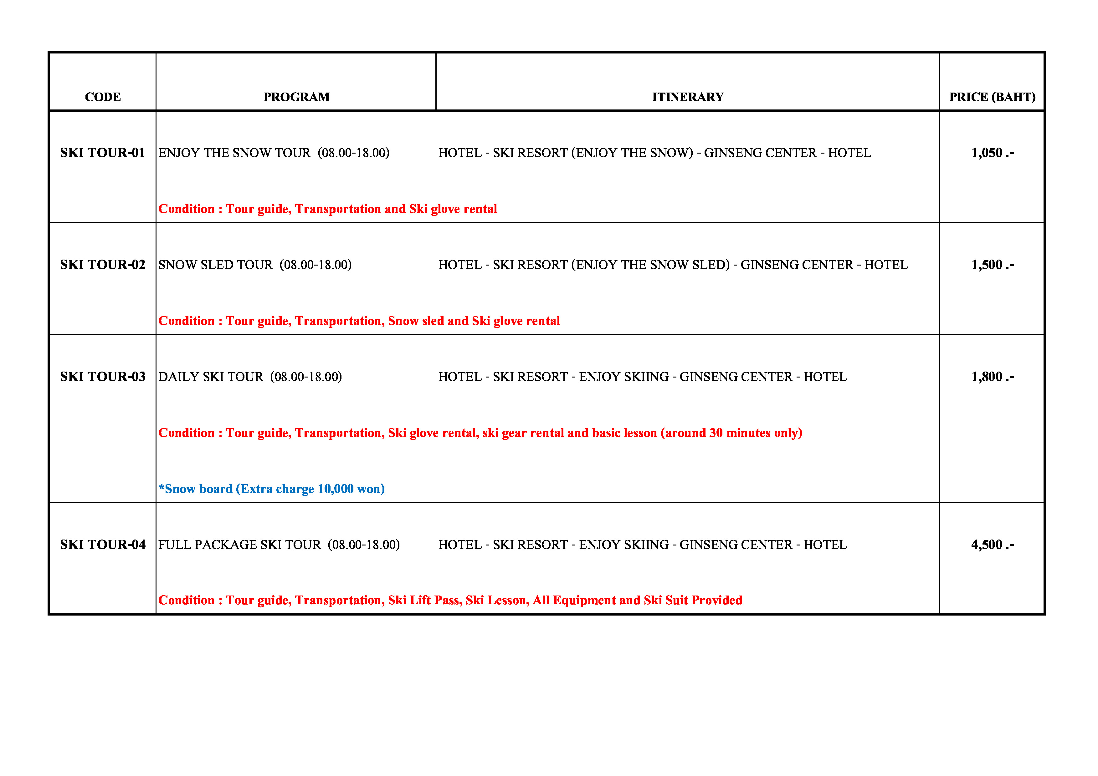 ITINERARY