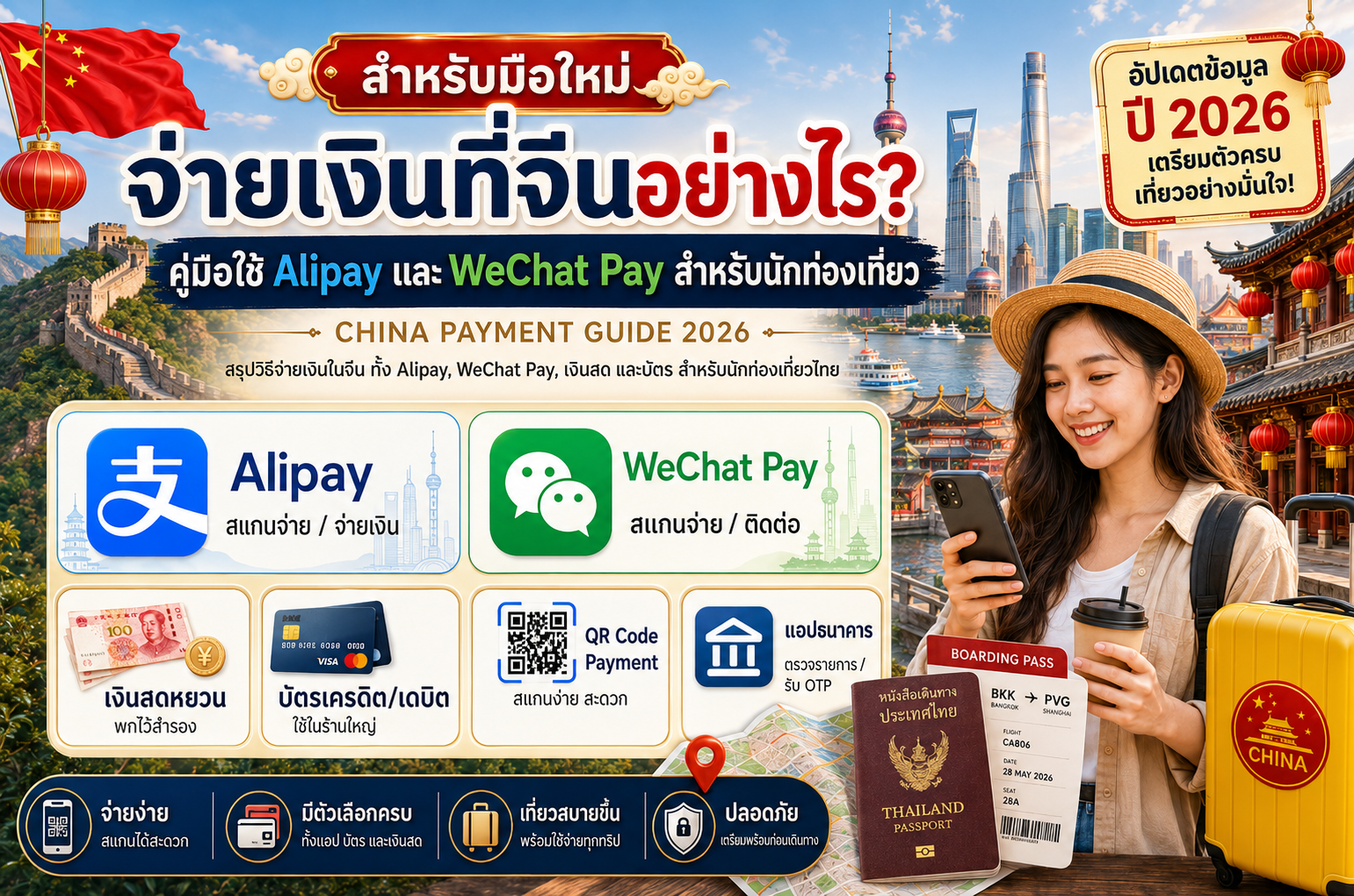 จ่ายเงินที่จีนอย่างไร? คู่มือใช้ Alipay และ WeChat Pay สำหรับนักท่องเที่ยว
